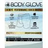 image:imageBody Glove Boys Boxer Briefs Pack of 4 5 or 6 Comfortable and Durable Underwear4pk  Sharks Skateboards  Solids