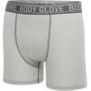 image:imageBody Glove Boys Boxer Briefs Pack of 4 5 or 6 Comfortable and Durable Underwear5pk  Sharks Skateboards  Solids