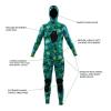 image:imageBody Glove 3mm Dive 2 PC Beaver Tail Wet Suit 17178LSKPC LgShortBWC