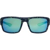 image:imageBody Glove Sea Breeze Sunglasses RectangleNavy and Green