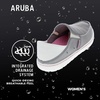 image:imageBody Glove Womens Boat Shoes Aruba Water Shoes Womens Water Shoes Fishing Shoes Casual Shoes Womens Mesh and Canvas Slip on ShoesGreyPink