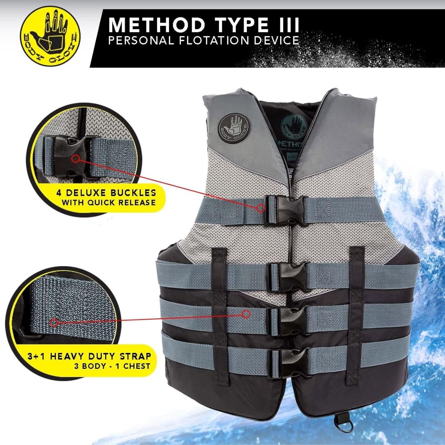image:imageBody Glove Unisex Life Jacket for Adults USCG and Transport Canada Approved Life Vest Type III PFD Lightweight Great for Boating Fishing Kayaking Rafting PaddlingSmallMedium