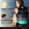 image:imageBody Glove Phantom Womens Life JacketNeoprene Life Vest USCG and Transport Canada Approved Great for Boating Fishing Kayaking RaftingPaddlingAquaPurple