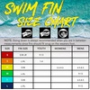 image:imageBody Glove Youth Aquatic Cove Mask Snorkel and Fins Set