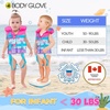image:imageVision Infant USCGA VestPRPInfant