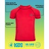 image:imageBody Glove Boys Swim Shirt  2 Pack UPF 50 Quick Dry Sun Protection Short Sleeve Rash Guard for Boys Kids Swimwear 2T14BlackRed