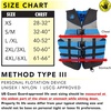 image:imageBody Glove Method Unisex USCG Type III Life Jacket PFD  Classic 4Buckle Nylon Boating Vestnavy