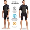 image:imageBody Glove Mens Phoenix 2mm BackZip Ss Springsuit WetsuitBlack