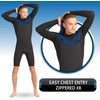 image:imageBody Glove Mens Phoenix 2mm ChestZip Long Sleeve Springsuit WetsuitNavyBlack