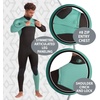 image:imageBody Glove Mens Variant 32MM Long Sleeve ChestZip Full WetsuitBlackGreen