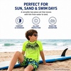 image:imageBody Glove Boys 2 Piece Swim Set Rash Guard amp Swim Trunks Sizes 412  UPF 50 Sun Protection QuickDry Lightweight Fabric for Beach and Pool Days Matching Print Stretch Comfort Fit for KidsGreen NeonPalm Trees