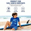 image:imageBody Glove Boys 2 Piece Swim Set Rash Guard amp Swim Trunks Sizes 412  UPF 50 Sun Protection QuickDry Lightweight Fabric for Beach and Pool Days Matching Print Stretch Comfort Fit for KidsBlue Waves