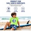 image:imageBody Glove Boys 2 Piece Swim Set Rash Guard amp Swim Trunks Sizes 412  UPF 50 Sun Protection QuickDry Lightweight Fabric for Beach and Pool Days Matching Print Stretch Comfort Fit for KidsLime Beach