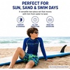 image:imageBody Glove Boys 2 Piece Swim Set Rash Guard amp Swim Trunks Sizes 412  UPF 50 Sun Protection QuickDry Lightweight Fabric for Beach and Pool Days Matching Print Stretch Comfort Fit for KidsNavy Green Surfer