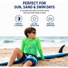 image:imageBody Glove Boys 2 Piece Swim Set Rash Guard amp Swim Trunks Sizes 412  UPF 50 Sun Protection QuickDry Lightweight Fabric for Beach and Pool Days Matching Print Stretch Comfort Fit for KidsGreen Blue Surf