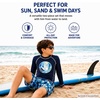 image:imageBody Glove Boys 2 Piece Swim Set Rash Guard amp Swim Trunks Sizes 412  UPF 50 Sun Protection QuickDry Lightweight Fabric for Beach and Pool Days Matching Print Stretch Comfort Fit for KidsDark Navy Beach