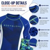image:imageBody Glove Boys 2 Piece Swim Set Rash Guard amp Swim Trunks Sizes 412  UPF 50 Sun Protection QuickDry Lightweight Fabric for Beach and Pool Days Matching Print Stretch Comfort Fit for KidsNavy Green Surfer
